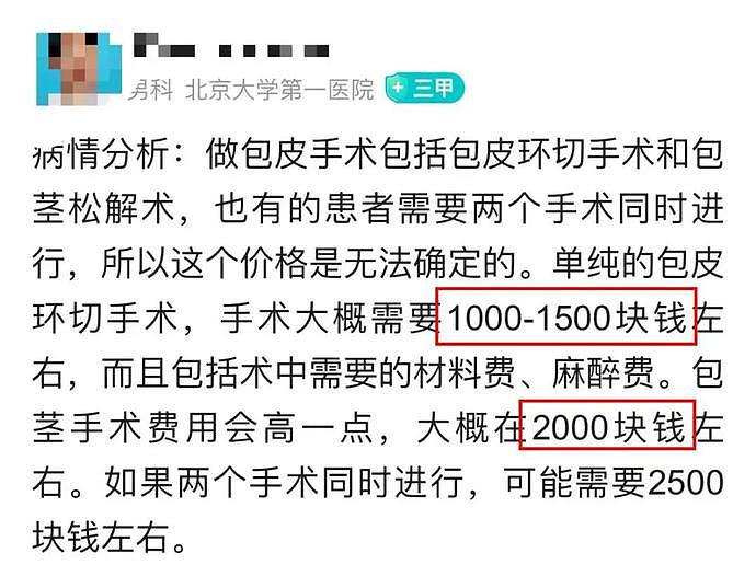 淘宝买自助“割包皮”工具包，“命根子”表示：我怕是要废了（组图） - 33