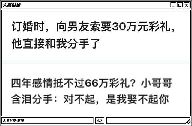 娶媳妇彩礼要百万，背后藏着一个糟心大趋势（组图） - 8