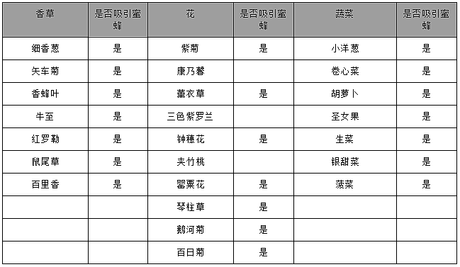 企业微信截图_16140406921270.png,0