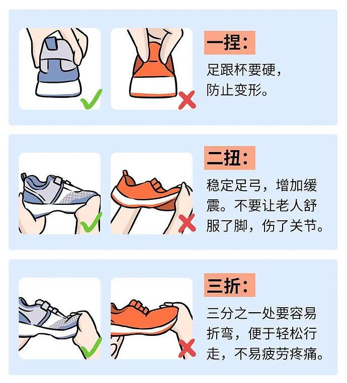 “夺命老人鞋”遭曝光，致癌物超标302倍，许多老人却还在购买（组图） - 12