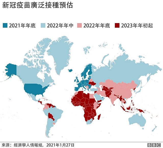 新冠疫苗广泛接种预估图