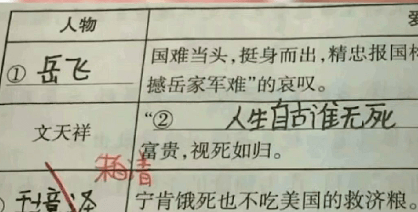 【爆笑】我一个朋友准备周末去吃自助餐，饿了整整三天！哈哈哈这也太傻逼了（粗图） - 7