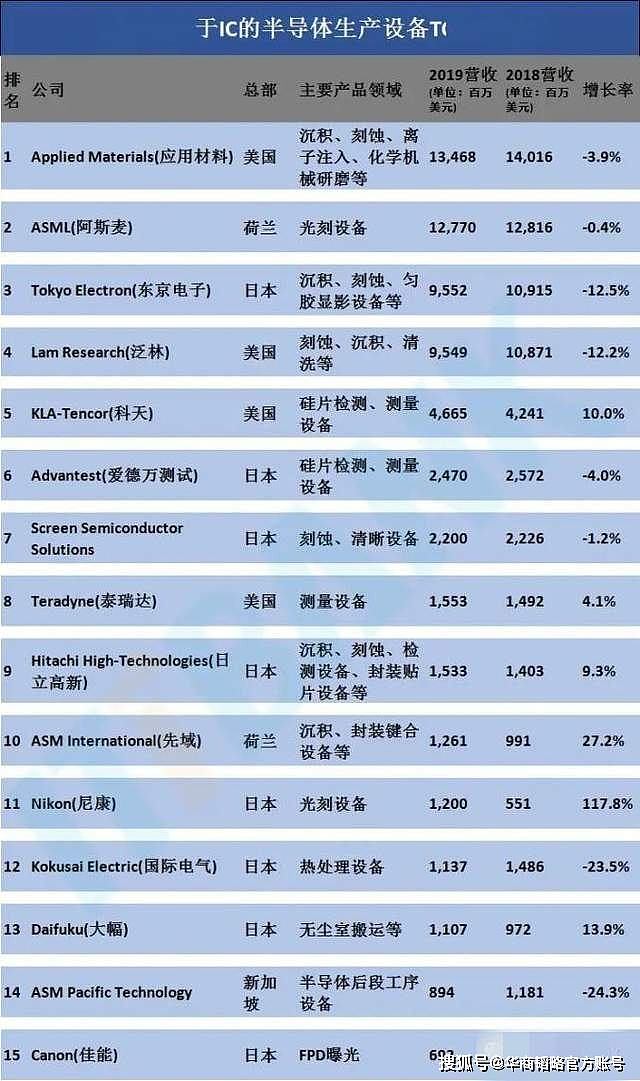 中国被当印钞机！牛奶、高铁、印刷身份证都受制于外国，怎么办？（组图） - 3