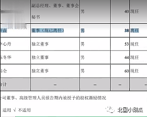 中国最年轻顶级富豪惨遭毒杀！“绝命毒师”申请160个手机号，只为索命（组图） - 16