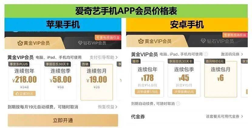 抽成高达50%，国内的“应用商店税”合理吗？（组图） - 2