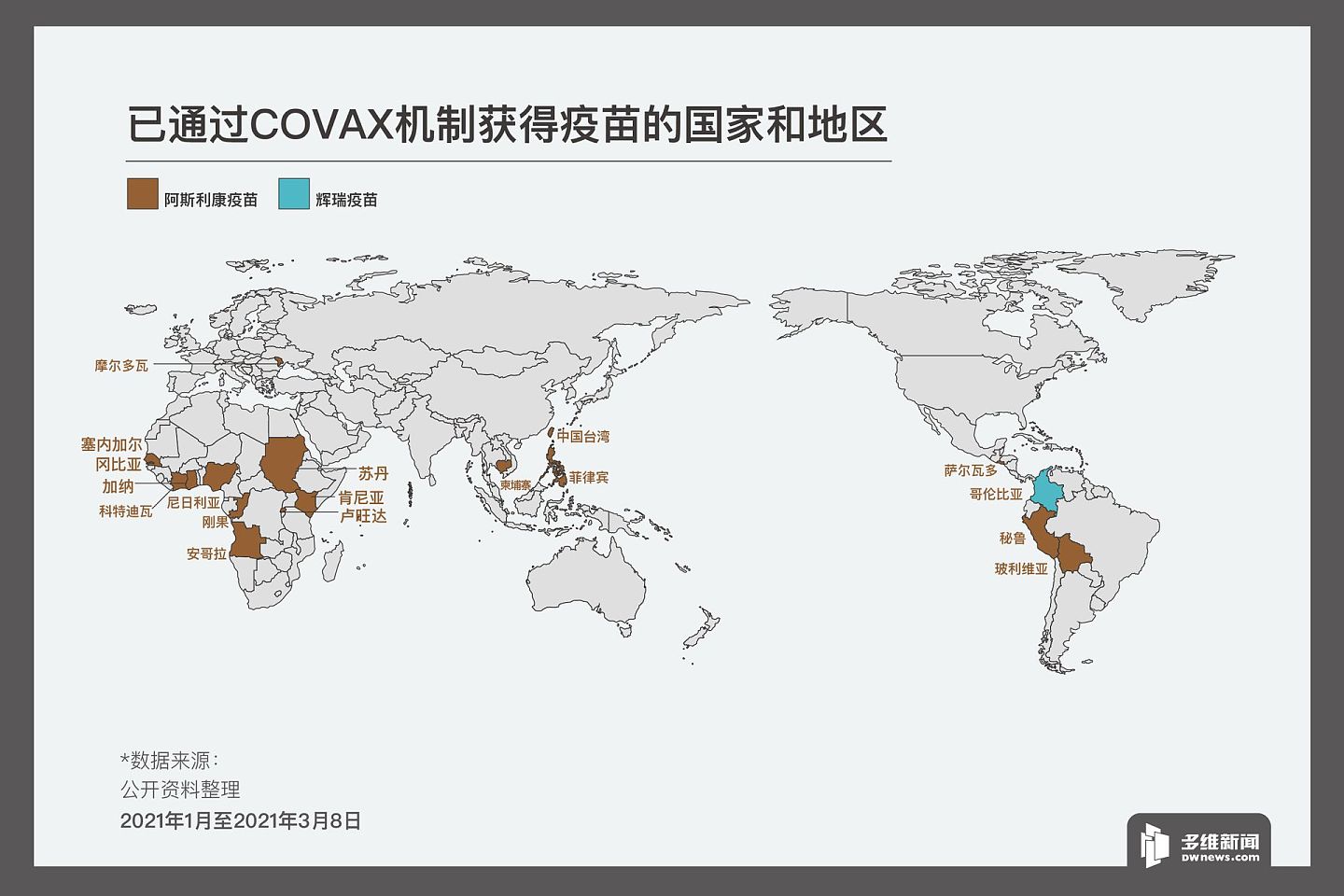 已通过COVAX机制获得疫苗的国家。（多维新闻制作）