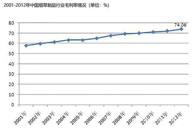 450块骨灰盒卖一万七，尸体停放8天收2万：你不知道的殡葬业（组图） - 5