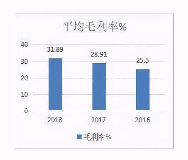 450块骨灰盒卖一万七，尸体停放8天收2万：你不知道的殡葬业（组图） - 4