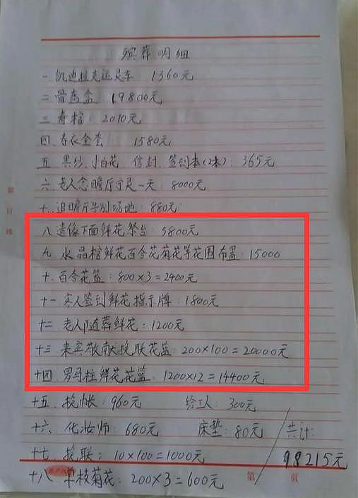 450块骨灰盒卖一万七，尸体停放8天收2万：你不知道的殡葬业（组图） - 13