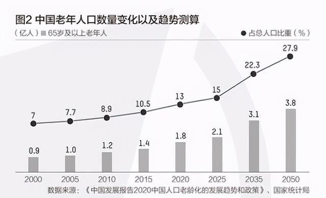 450块骨灰盒卖一万七，尸体停放8天收2万：你不知道的殡葬业（组图） - 15