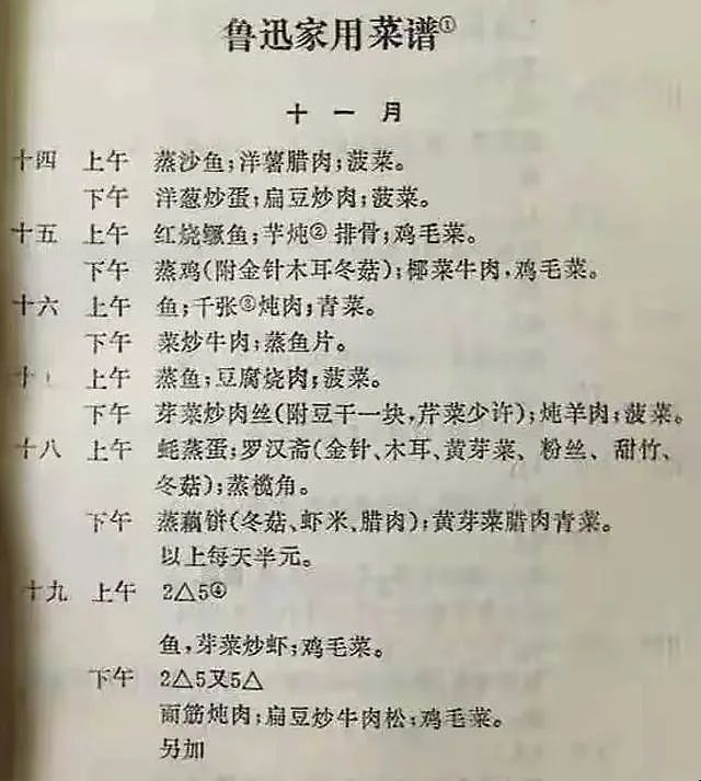 许广平留下一份菜单，鲁迅的伙食令专家震惊（组图） - 2