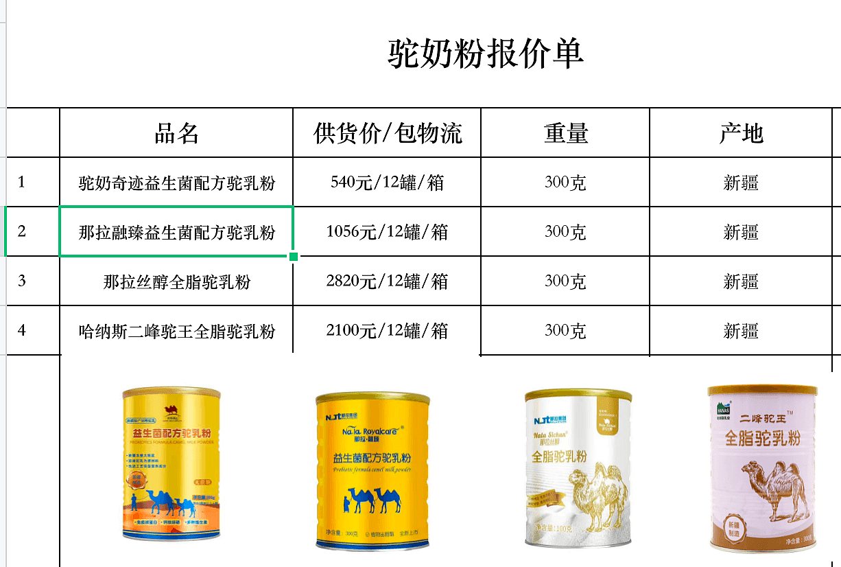 检不出骆驼DNA的驼奶粉：标价昂贵、含量可定制“反正喝不出来”