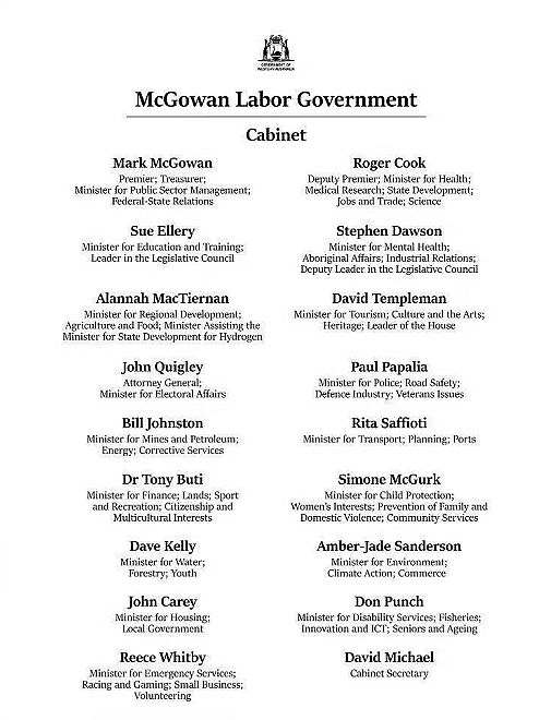 西澳新内阁成员名单出炉！麦高文将同时担任州长和财政部长 - 3