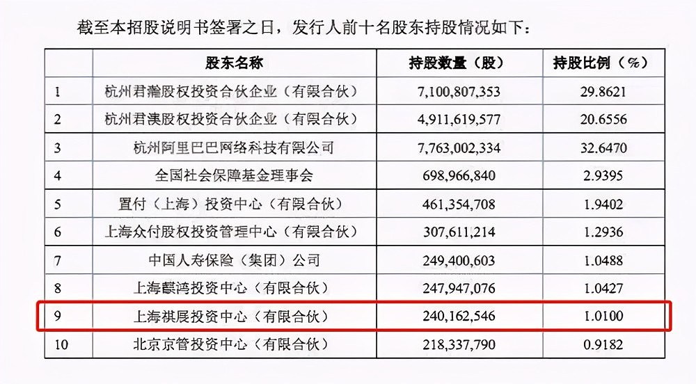 负债四千万又如何？李亚鹏的豪华人脉圈，连杨丽萍都只是其中一角（组图） - 39