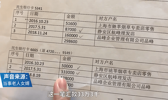 7旬大爷在理发店3年消费235万，其中1天消费达42万（视频/组图） - 3