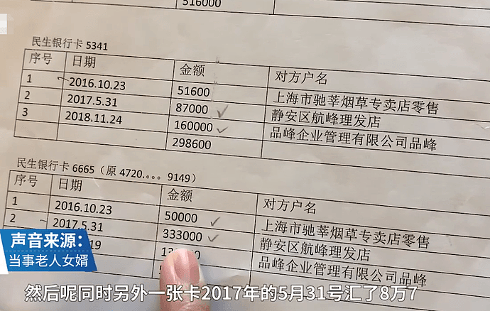 7旬大爷在理发店3年消费235万，其中1天消费达42万（视频/组图） - 4