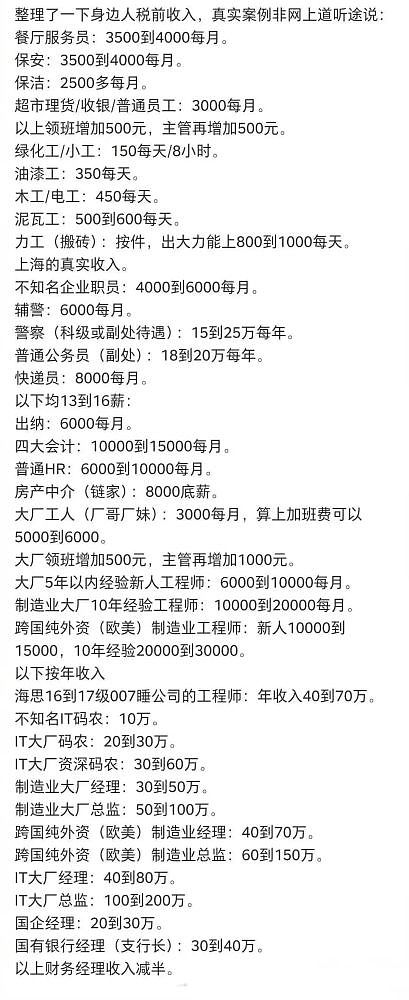上海富人区保姆要求曝光 戳穿多少本科生的遮羞布?（组图） - 3