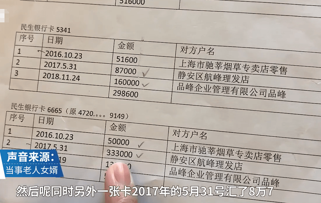 上海7旬大爷在理发店3年消费235万！最新进展：退回98万元