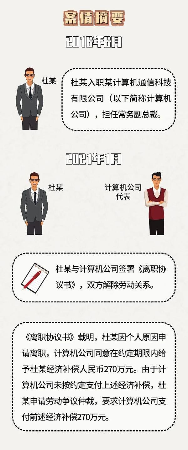 广东一男子离职索赔270万，公司：你月薪才25万