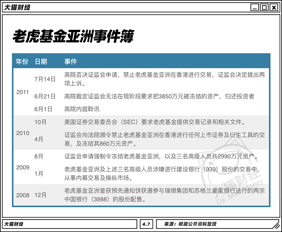 一天亏了654亿，血洗华尔街，更大的风险还在后面（组图） - 5