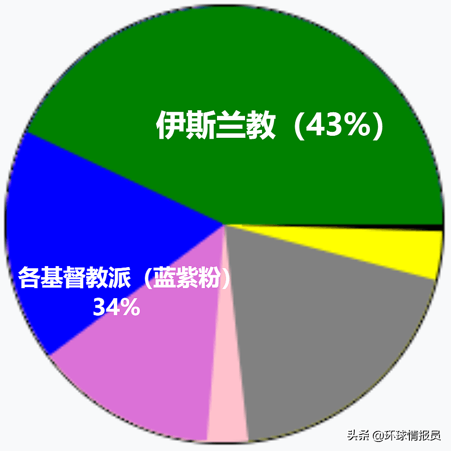 科特迪瓦：曾经的“西非明珠”，为什么却被外国移民搞垮了？