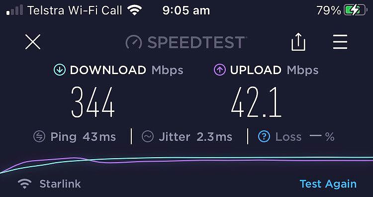 A screenshot of a display showing the speed of James de Salis's Starlink connection