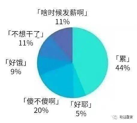 【爆笑】“在X宝花6300元给男友定制条LV泳裤，试穿后…”哈哈哈哈湿水变透视？ （组图） - 43