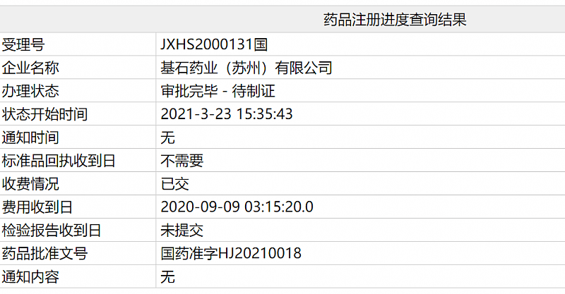 好消息！新抗癌药可“杀死”多种癌症，有患者彻底缓解，国内已获批（组图） - 1