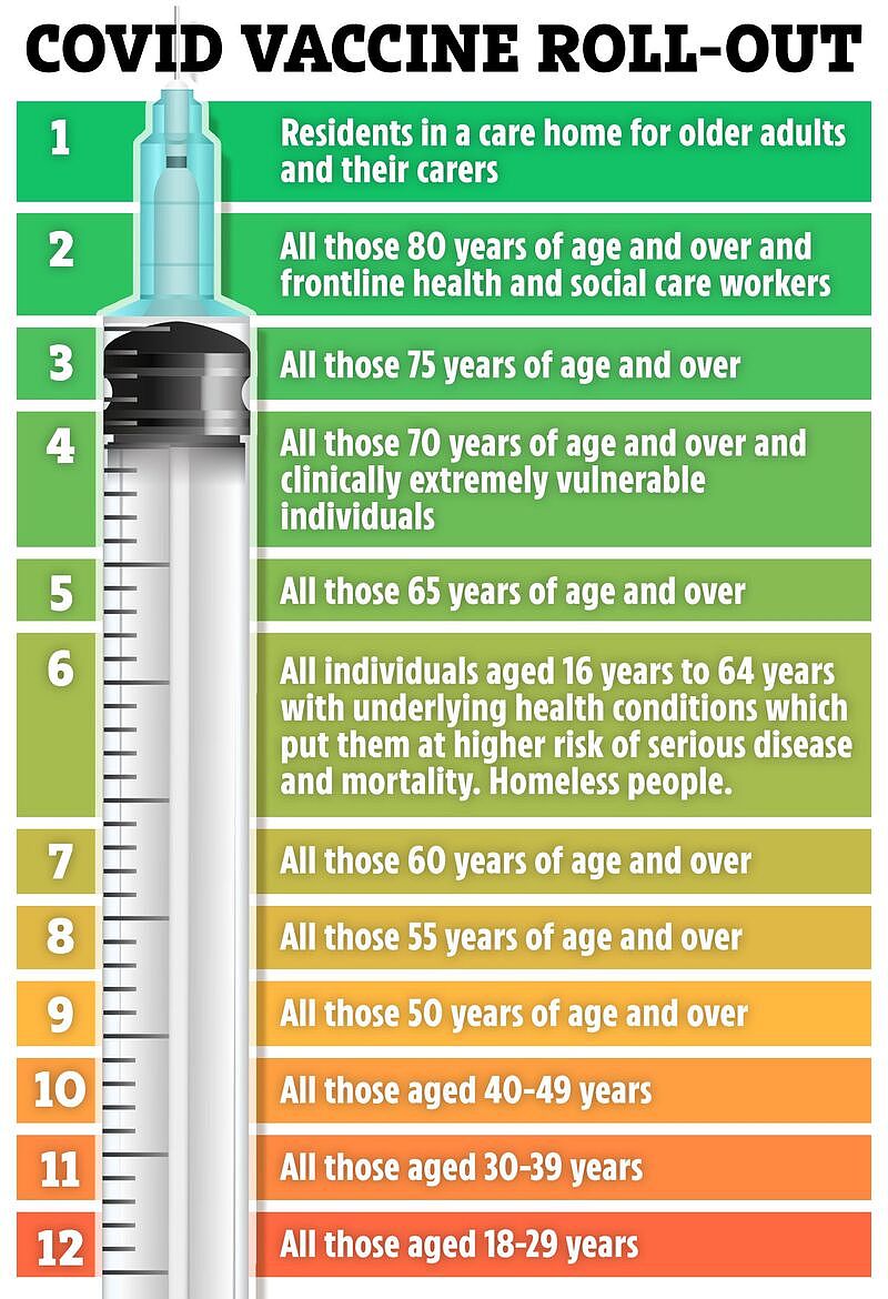 以色列解除口罩令，8成人接种完疫苗（图） - 3