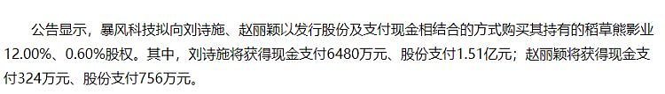 赵丽颖冯绍峰离婚不意外，让人惊讶的是赵丽颖的资产，有点厉害