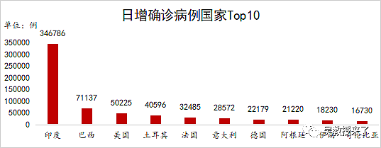 印度，正在经历一场社会超级大倒退（组图） - 1