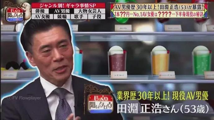 日本最强AV男优爆料：3小时“冲刺”6次，还要喝下女优流出的“绿汁”（组图） - 5