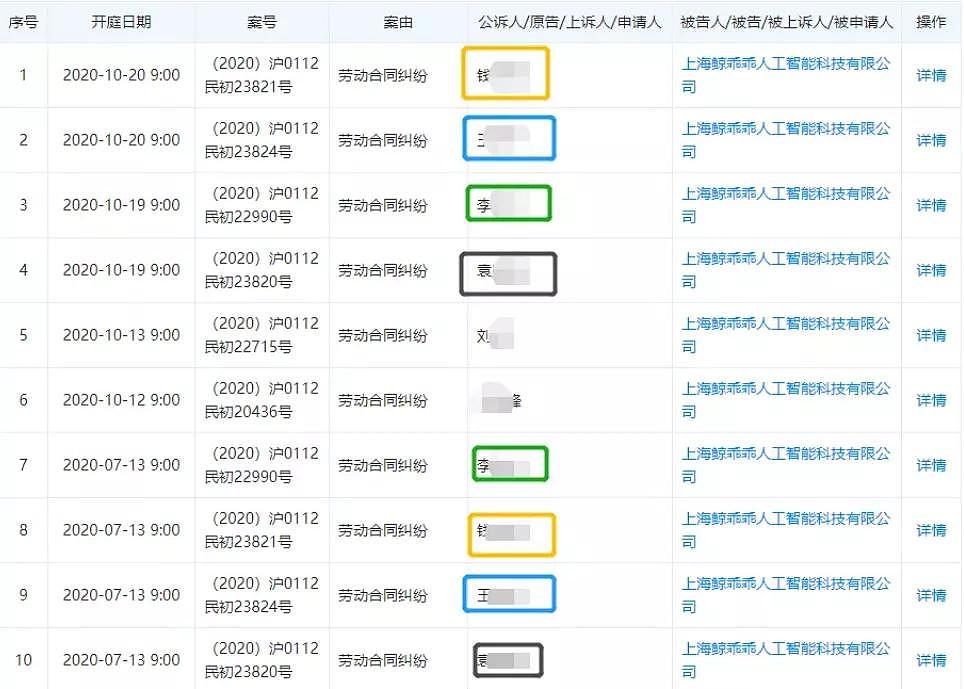 郑爽1.6亿片酬让全网社畜心态崩塌：日赚208万是什么概念？ （组图） - 21