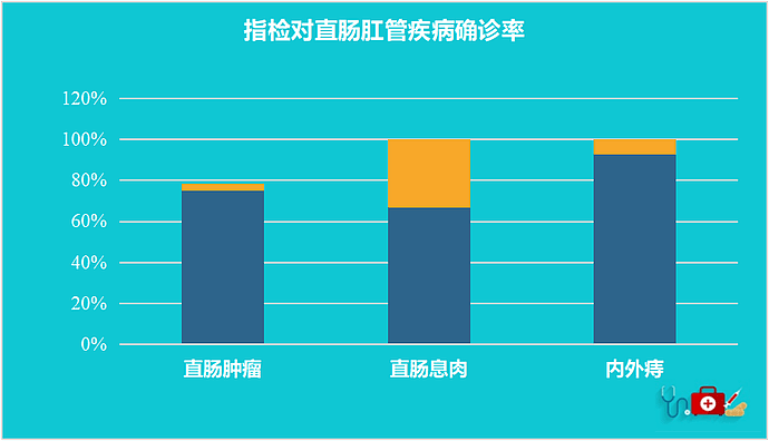 绝命“高潮”：3条泥鳅游入直肠后，我看到了男性最羞耻的一面（组图） - 8