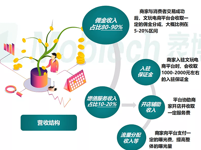 在线被判死刑和无期，鉴宝直播成了网友们的快乐源泉（组图） - 25