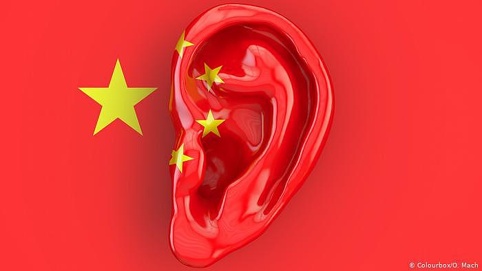 China Symbolbild Spionage
