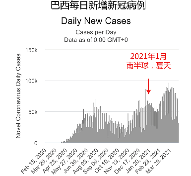 印度变异病毒入侵10余国，中国紧急构筑隔离屏障，疫苗还有效吗？（组图） - 5