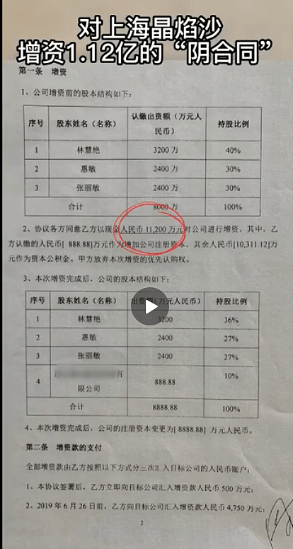 郑爽又刷屏！日薪208万，还涉嫌阴阳合同、偷税漏税？背后制作方踩坑：去年巨亏7.7亿