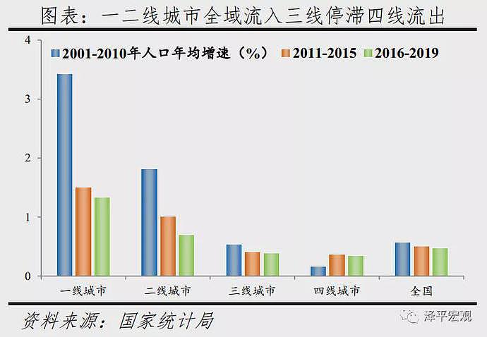 郑爽1.6亿片酬刷屏背后，居然还爆出个楼市大瓜（组图） - 10