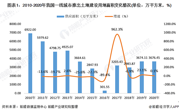 郑爽1.6亿片酬刷屏背后，居然还爆出个楼市大瓜（组图） - 12