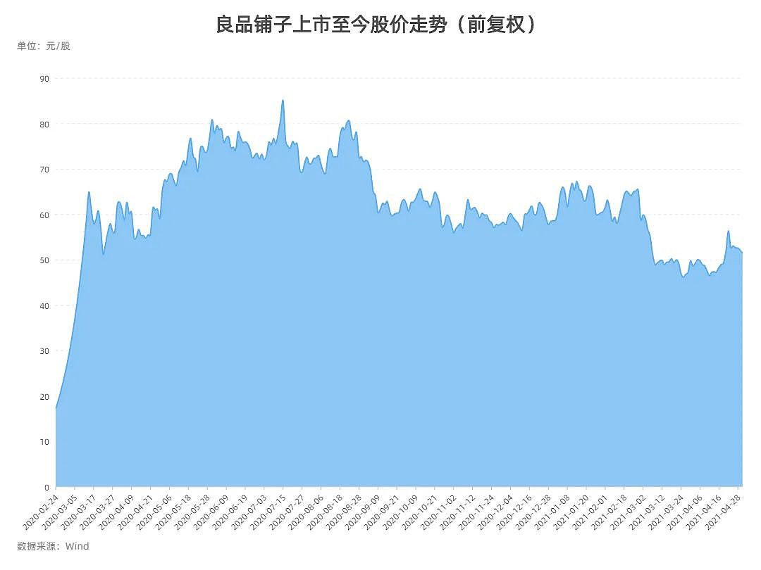 A股3580位董事长薪酬全曝光：干1年薪酬总和不到“6爽”