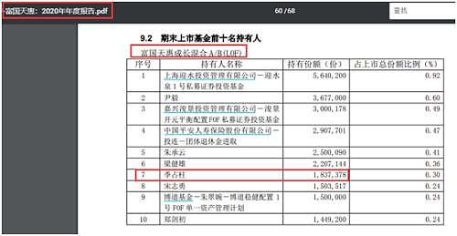 罕见！200万赚1500万，个人“最长情”投资现高阶新版本！这一次是“养基”12年未动赚大钱