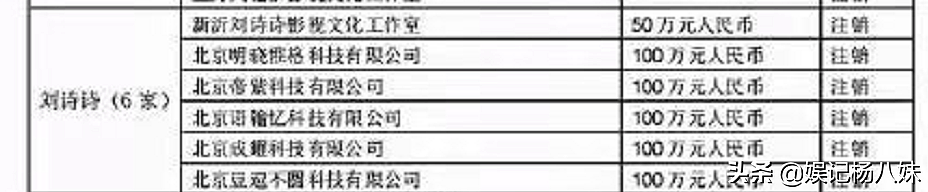 余景天曝国籍问题，蔡徐坤吴亦凡国籍引争议，刘诗诗公司也被怀疑