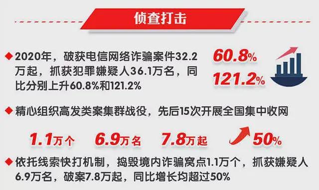 最嚣张骗局坑了中国男人16年，连警察都敢骗（组图） - 37