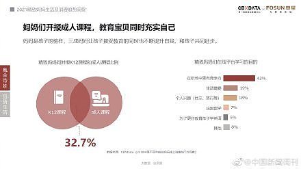 中国1亿精致妈妈消费大数据：精致妈妈给老公消费仅比狗多