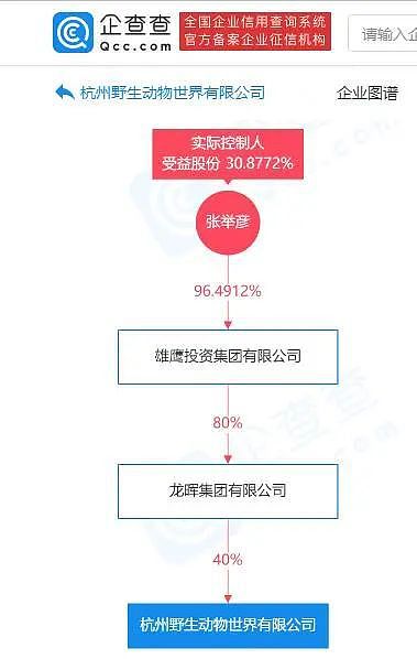 杭州第3只金钱豹外逃21天，至今下落不明，为何决不能将它放生？（组图） - 16