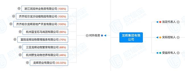 杭州第3只金钱豹外逃21天，至今下落不明，为何决不能将它放生？（组图） - 17