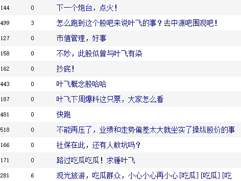 18位董事长今夜无眠？私募大V再发声明称将举报！监管最新回应：一查到底