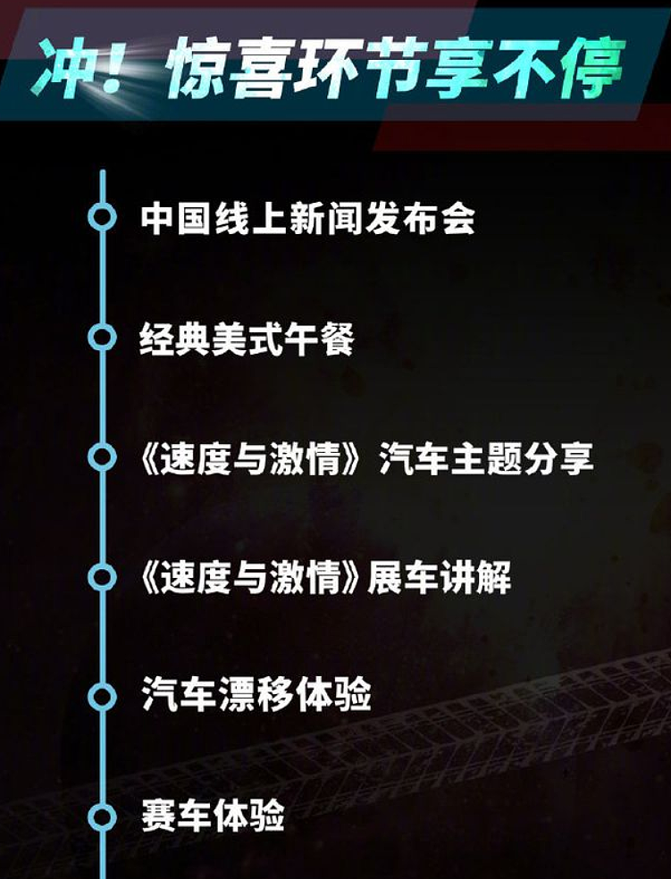 片方紧急叫停《速激9》中国发布会：受安全威胁被迫取消，已向官方汇报（组图） - 3