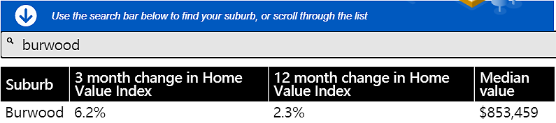 burwood.png,0